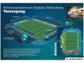 15_Versorgung